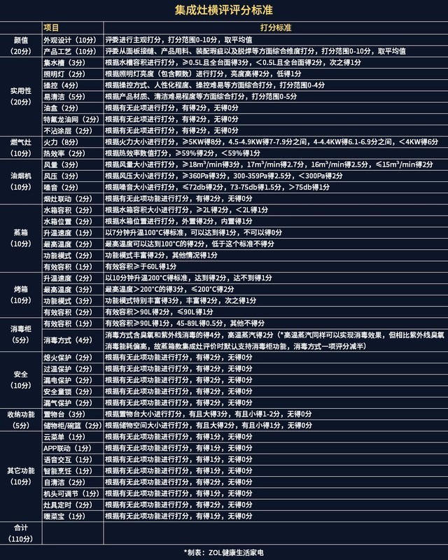 用數據說話 23款熱門葫芦娃视频污版橫評 