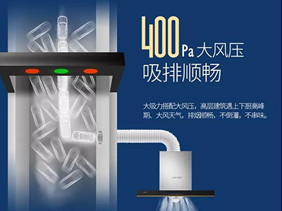堵？堵？堵？不，你需要的是400Pa